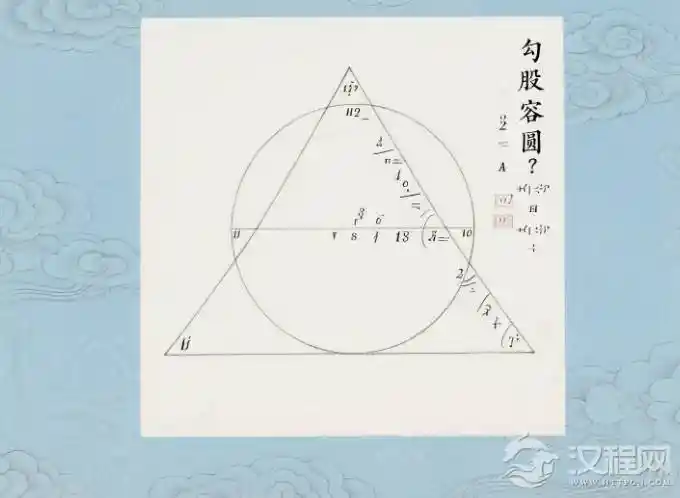 被遗忘的数学奇才：宋元四大家中隐藏的天才