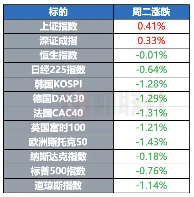 乌克兰愿停火30天 美众院拨款法案助政府避关门 | 环球焦点