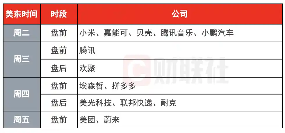 全球关注：美联储等多家央行议息，英伟达GTC大会即将震撼开幕