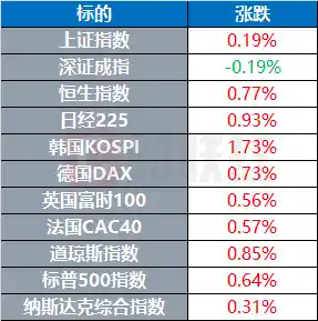 特朗普将揭秘肯尼迪遇刺案档案 俄媒曝光：近30名北约军官身陷围困