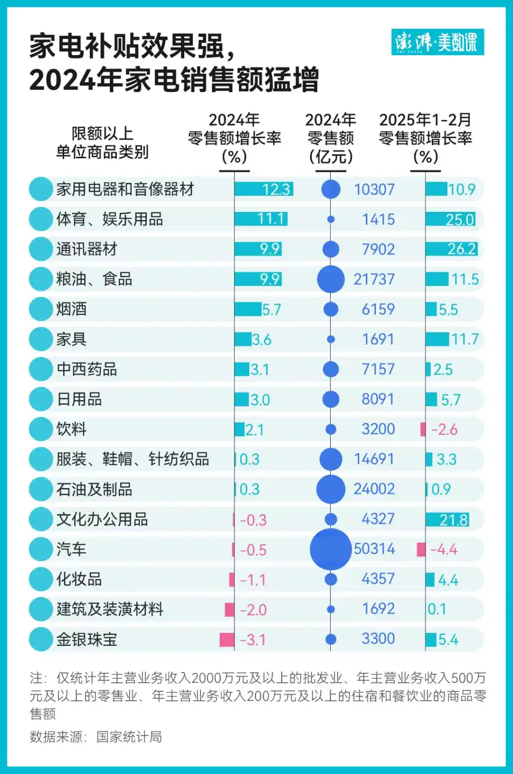 2024年消费新趋势：三四线城市崛起