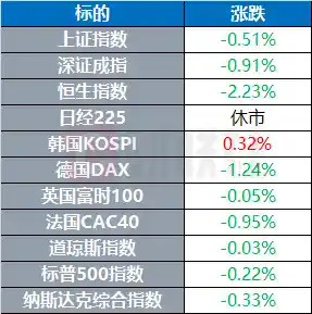 特朗普宣布：美国即将携手乌克兰掀起稀土合作新篇章
