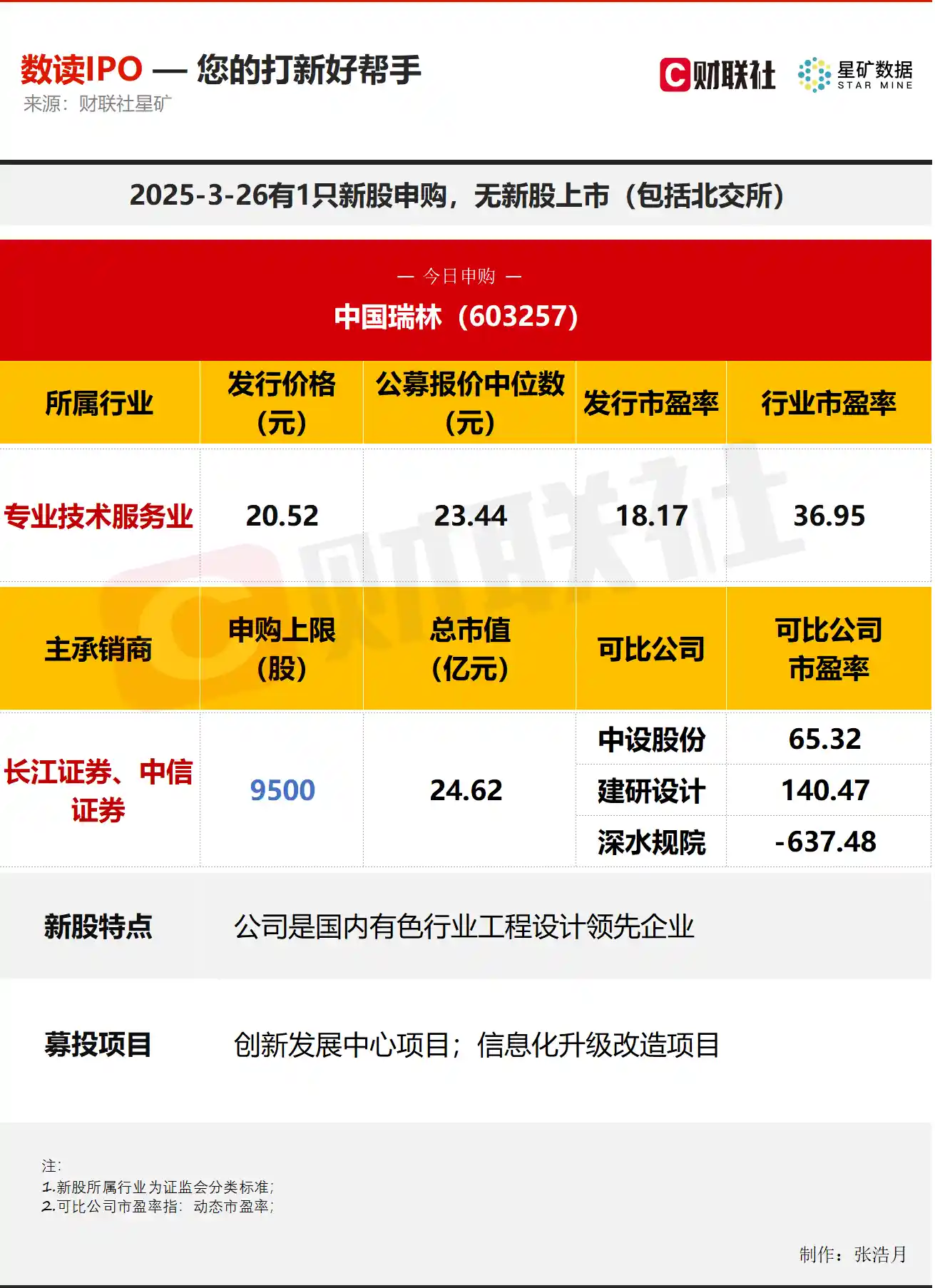 【独家前瞻】有色金属巨头登陆资本市场，剑指中铝、五矿等央企龙头！