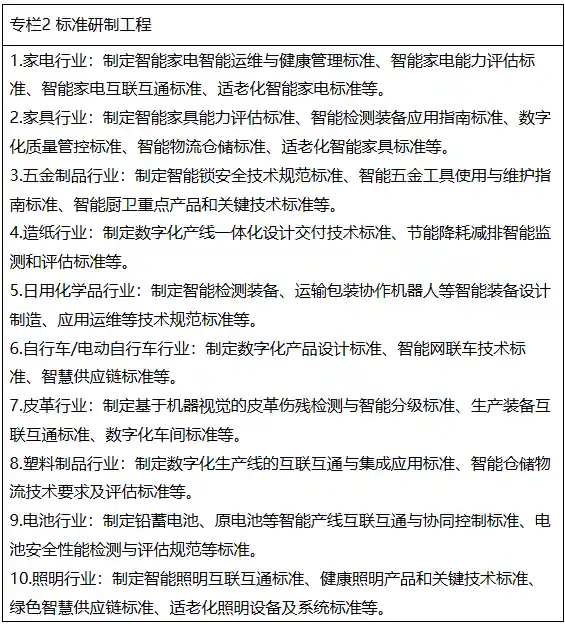 三部门联手打造智慧生活新生态：智能家居、智能穿戴等消费场景成焦点