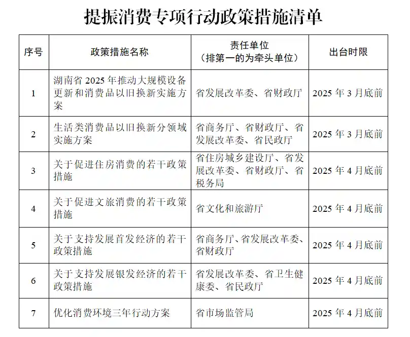 《湖南点燃人工智能+消费新引擎，引爆AI自动驾驶竞速狂欢》