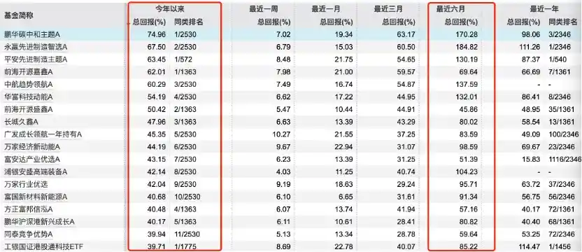 揭秘：上交所人形机器人座谈会探讨耦合式发展，20余家企业聚焦未来创新