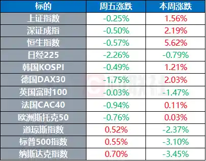 普京或有条件停战意向 美国麻疹疫情急剧攀升 | 环球焦点