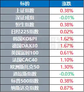 加墨领袖密谋反制美国贸易举措，民主党火力全开怒批特朗普政策