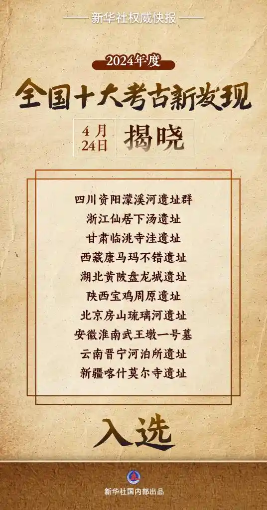 新华鲜报｜十大考古奇迹揭晓，见证中华文明独特魅力！