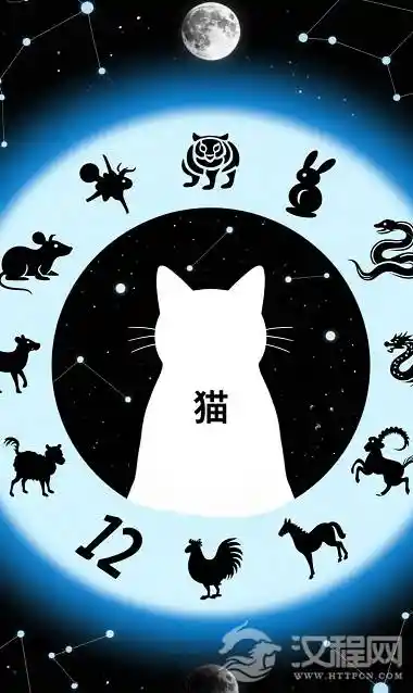 猫为何无缘十二生肖？千年谜题背后的惊人真相！