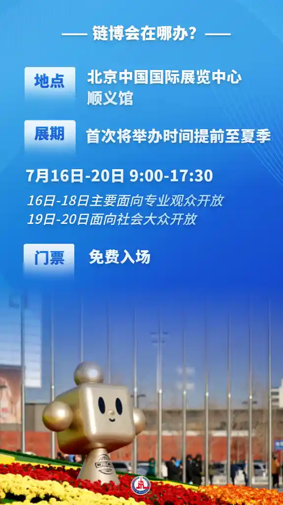 60秒速览链博会：未来已来，一图解锁全球产业链新趋势！